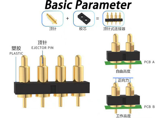 2.54mm Pitch Pogo Pin Connectors Spring Loaded H7.75mm Cho kết nối PCB